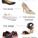What Your Sneaker Choice Says About Your Personality